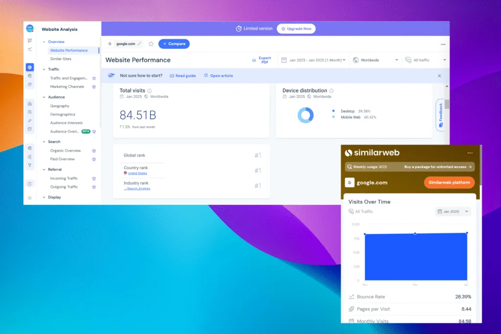 is similarweb reliable