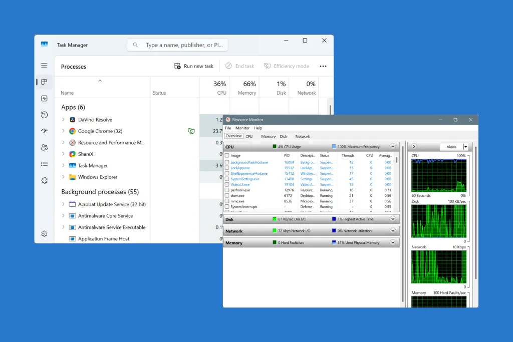 resource monitor vs task manager