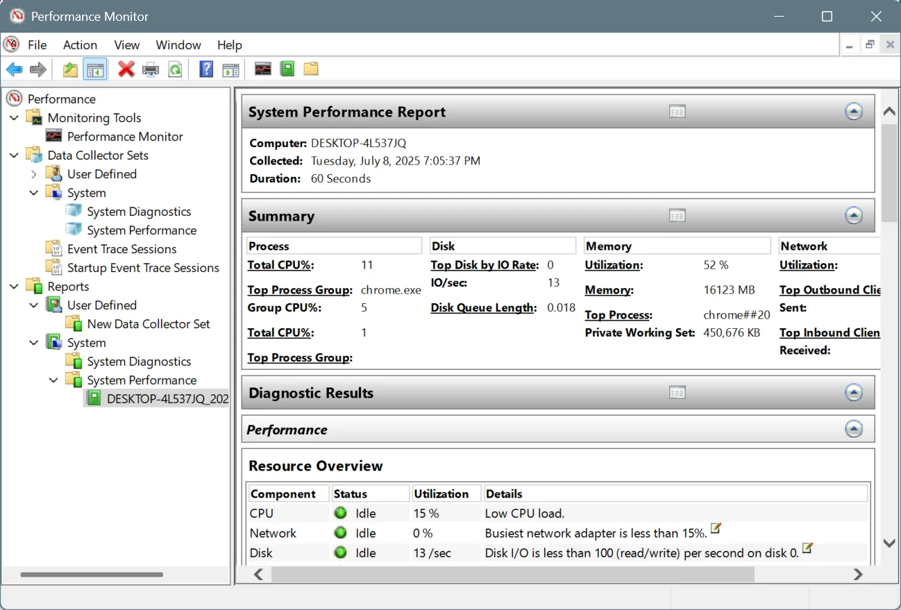 system performance report